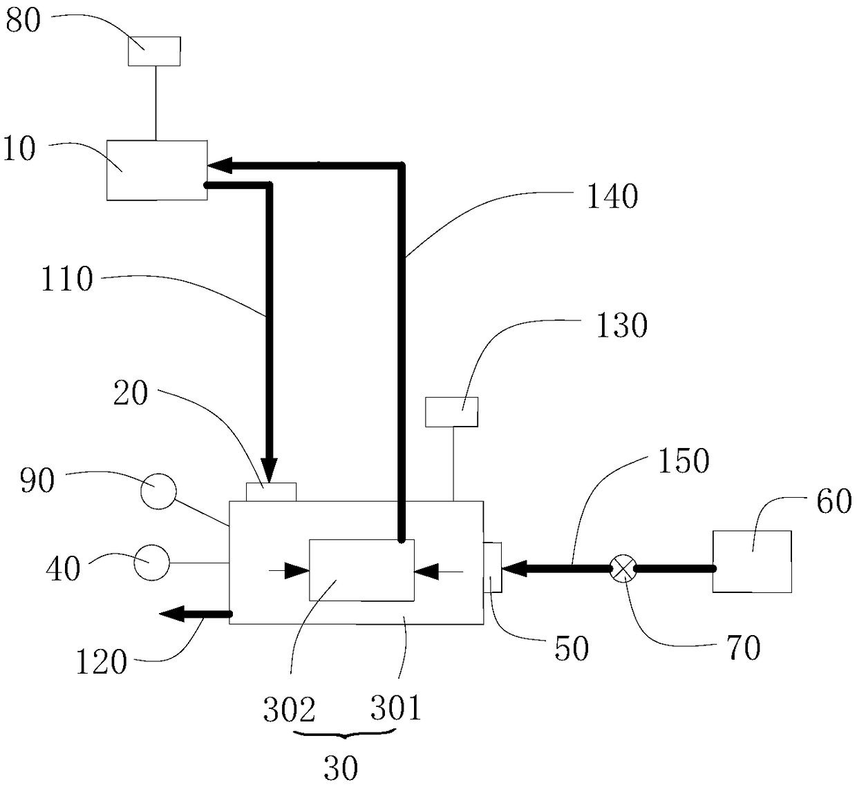 Purification device and exposure machine