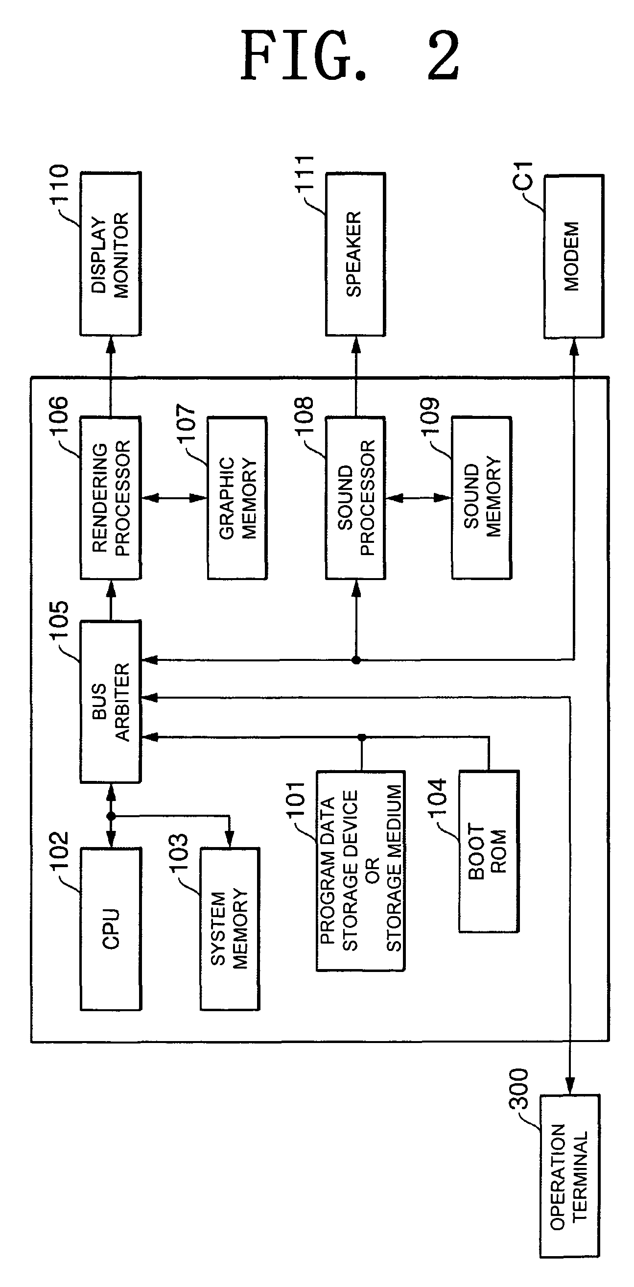 Game system with changing character control