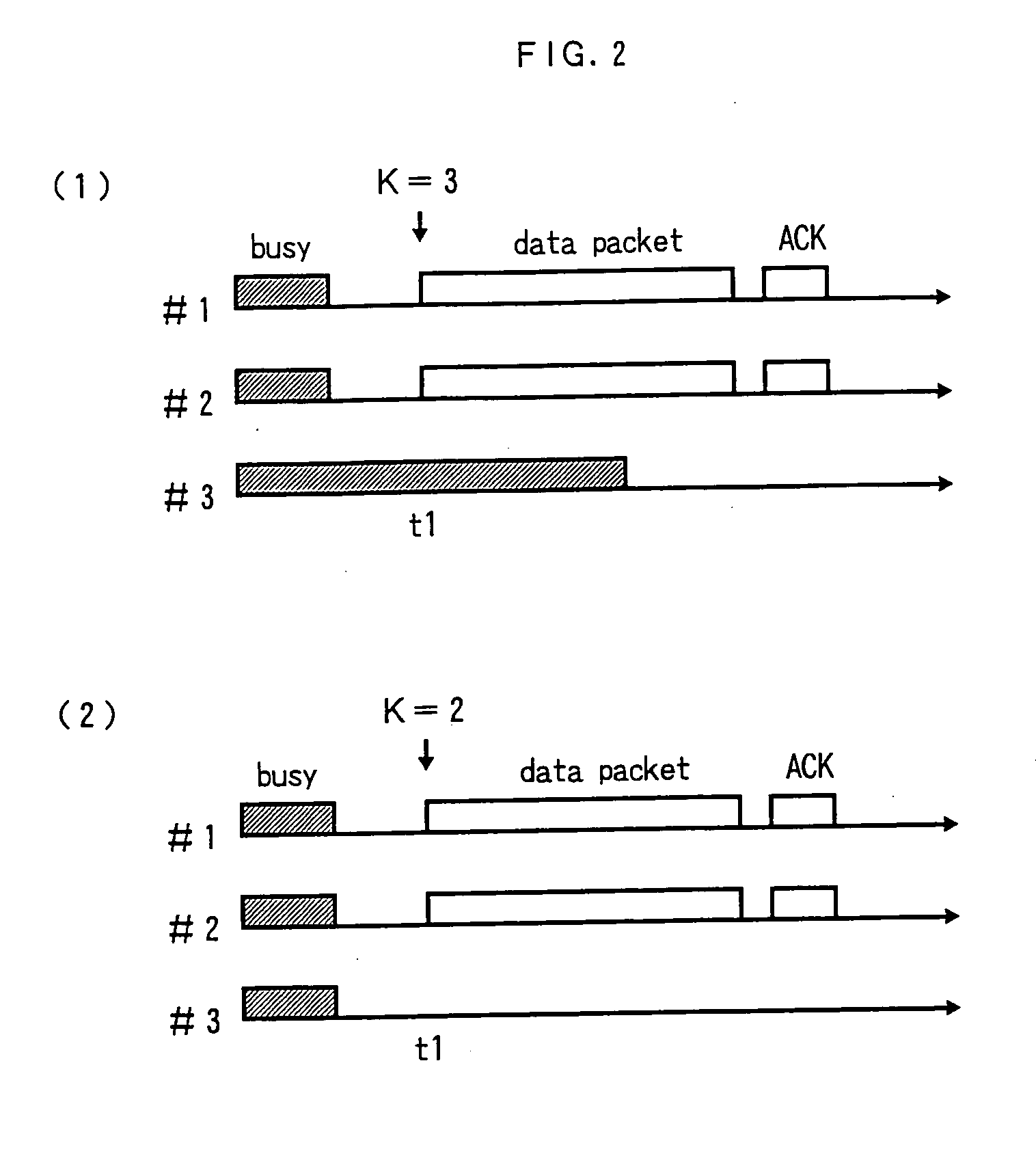 Wireless packet communication method and wireless packet communication apparatus