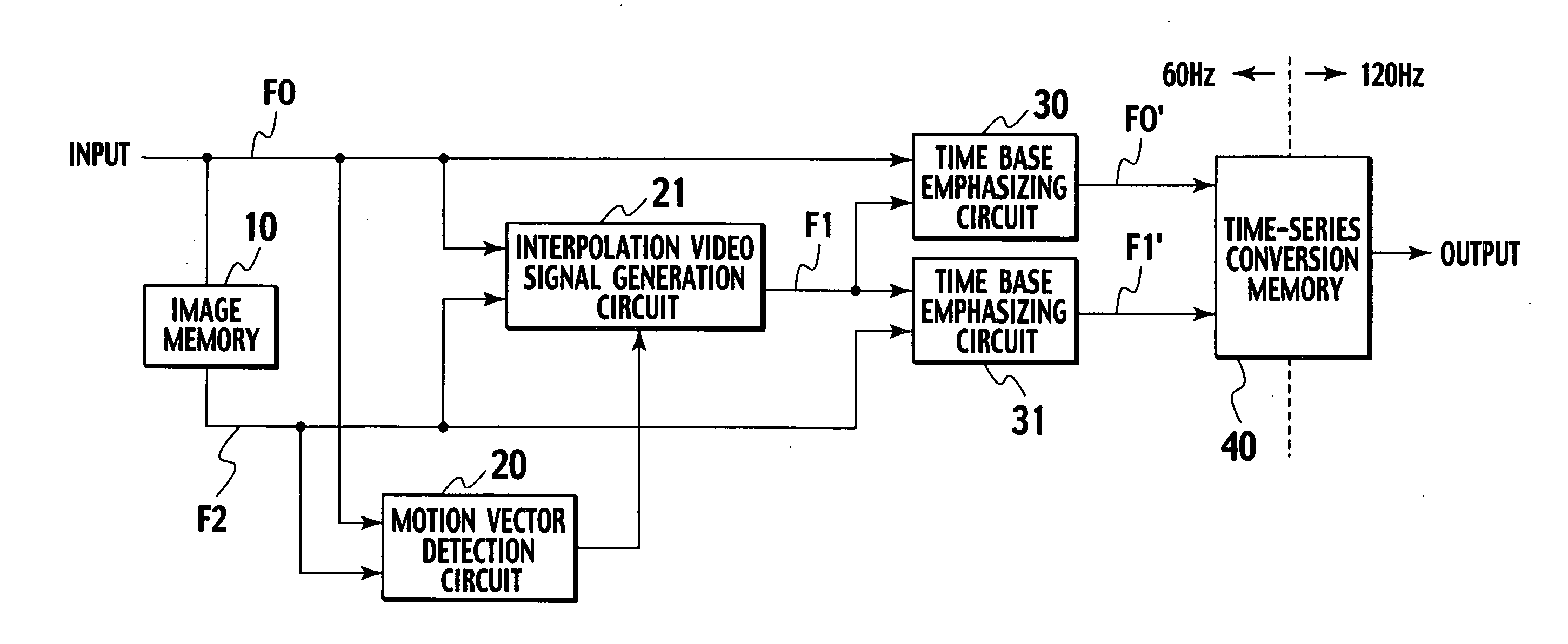 Image display unit