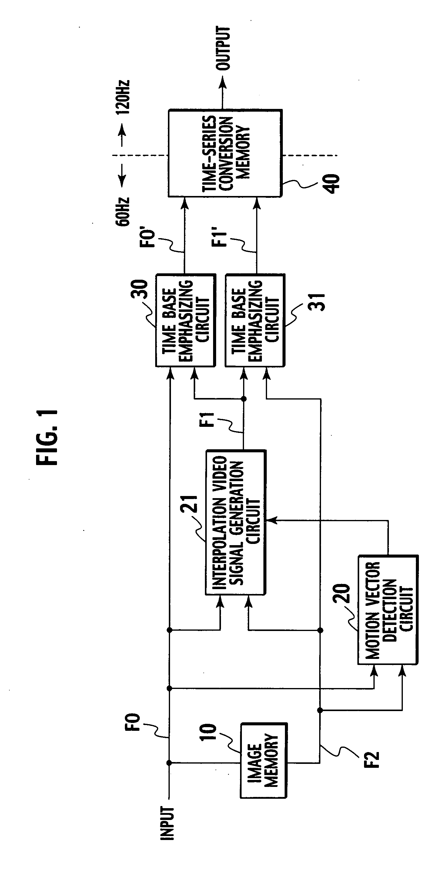 Image display unit