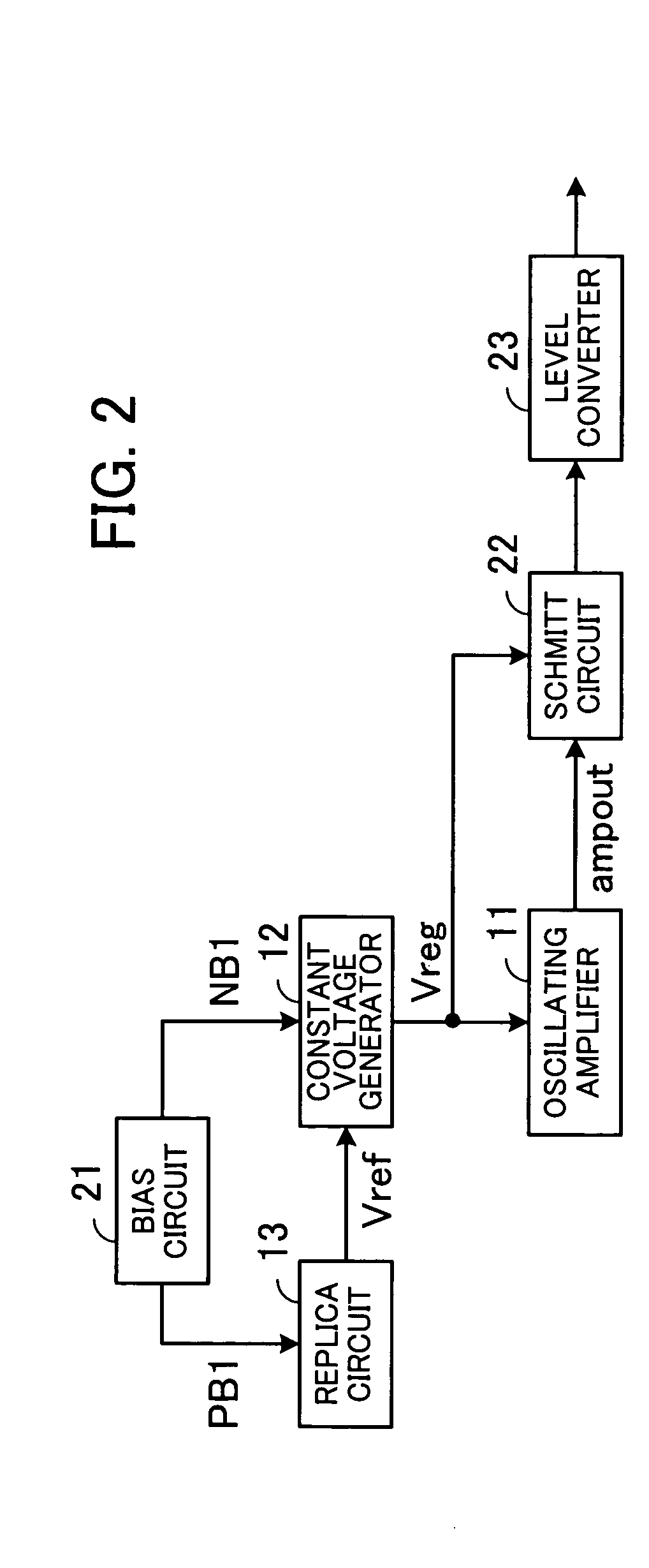 Crystal oscillation circuit