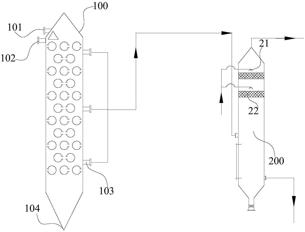 System and method of fast pyrolysis of oil shale