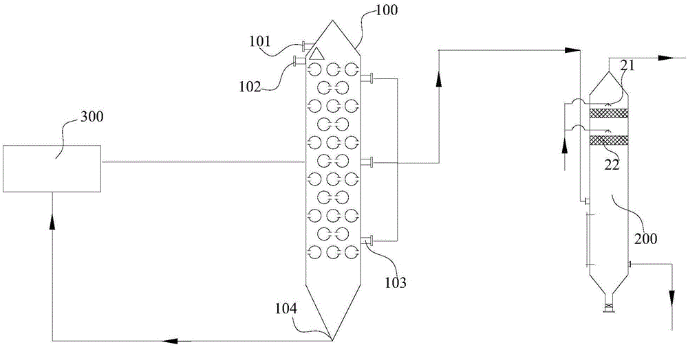 System and method of fast pyrolysis of oil shale