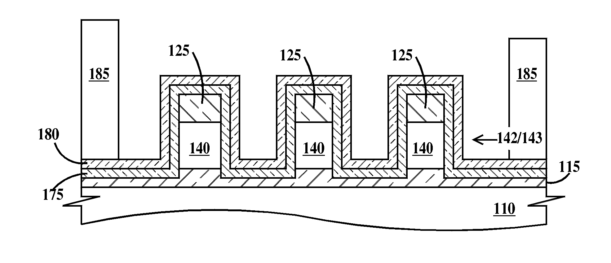 finFETS and methods of making same