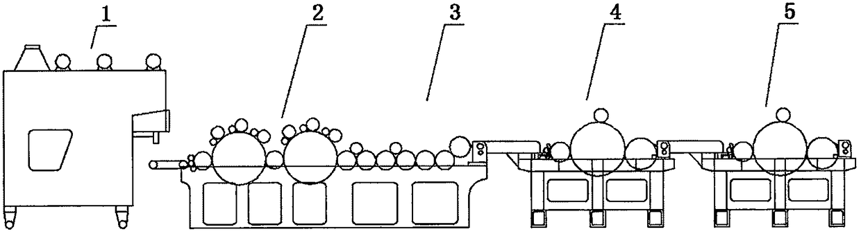 Combined cashmere carding machine