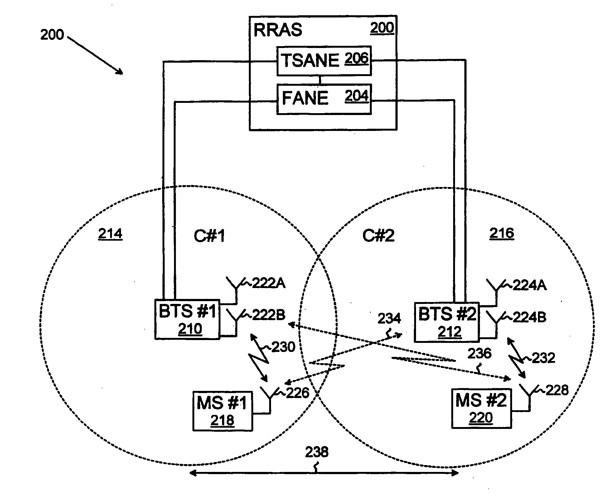 Method, system, and computer program for allocating radio resources in TDMA cellular telecommunications system