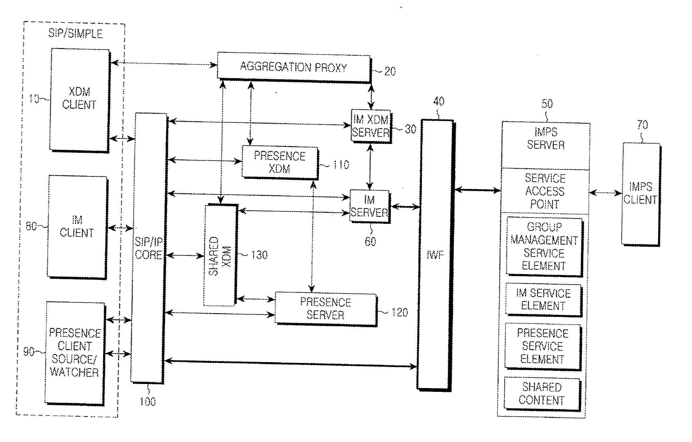 Group management method and system in interworking system of imps system and simple im system