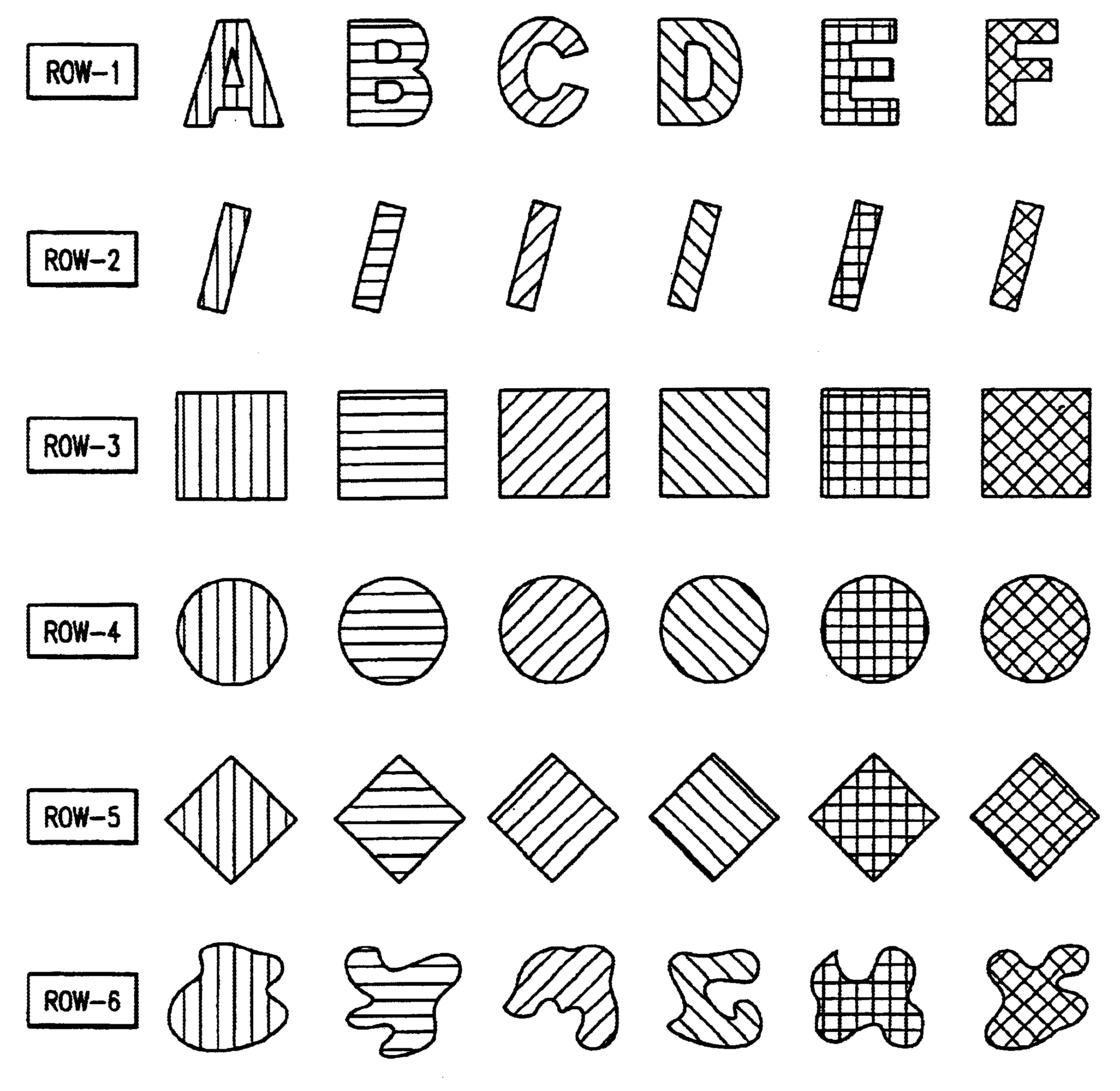 System and method for communication of character sets via supplemental or alternative visual stimuli