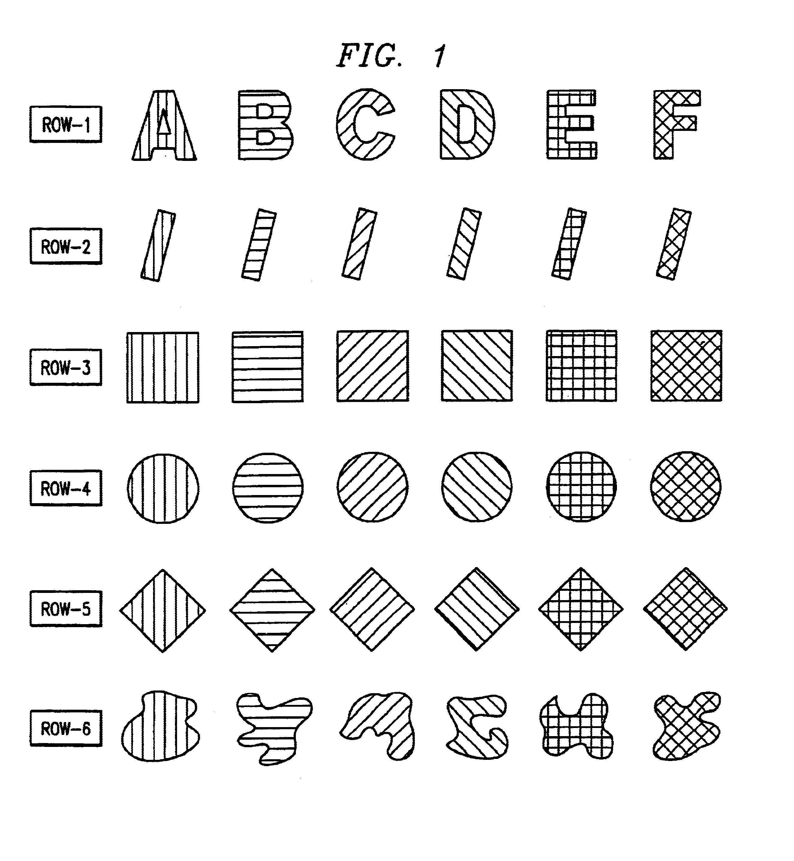 System and method for communication of character sets via supplemental or alternative visual stimuli