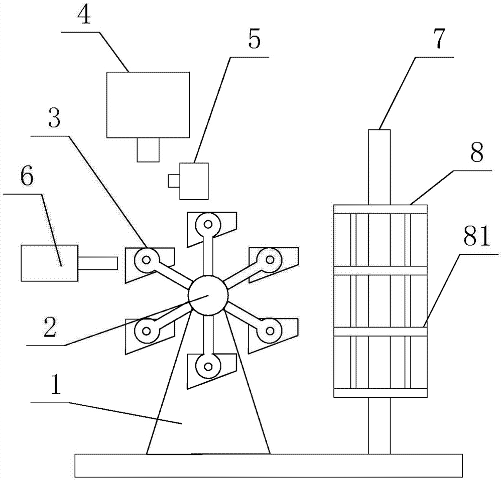 Automatic sorting control system for various vegetables and fruits