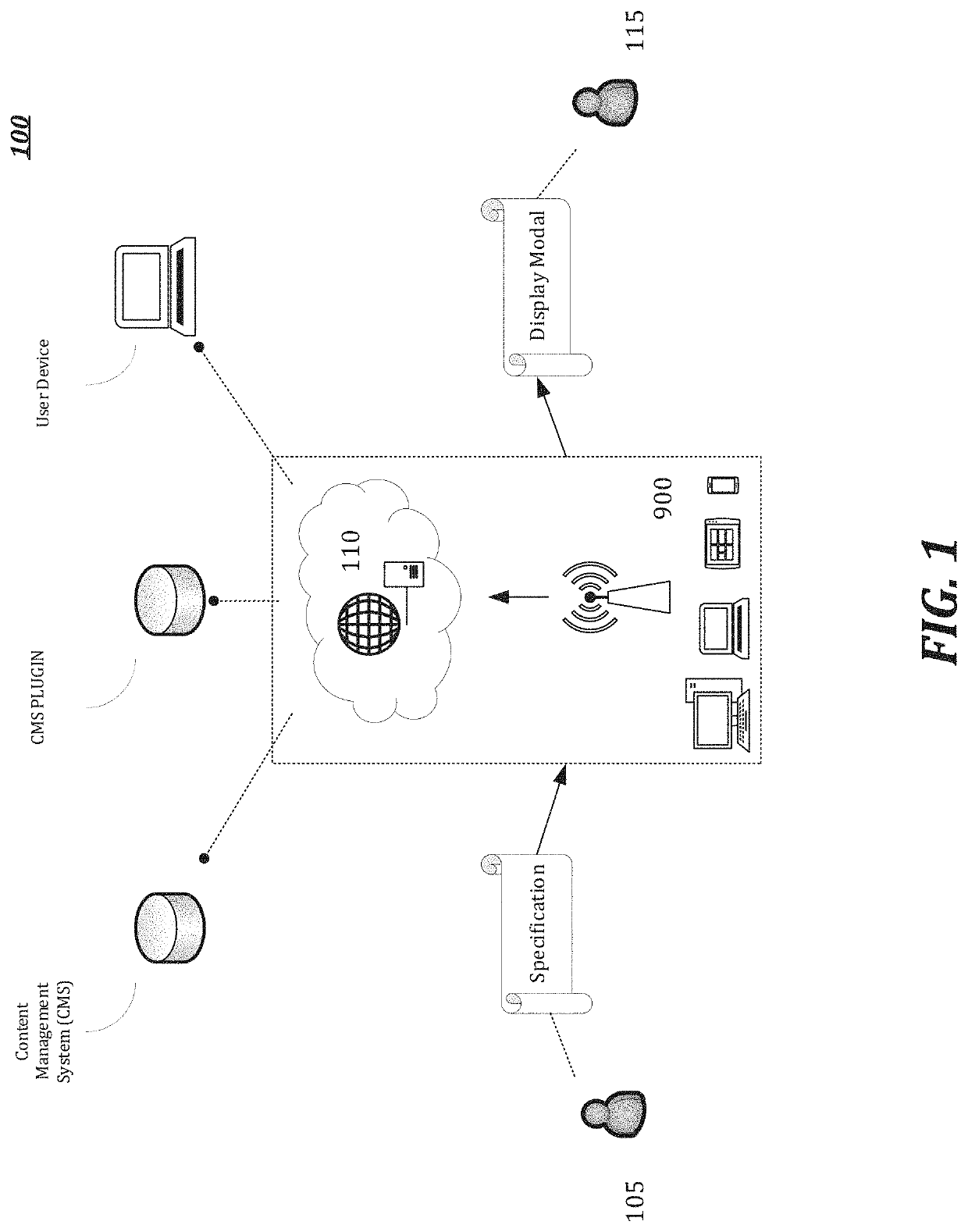 Method and system for providing a summary of textual content