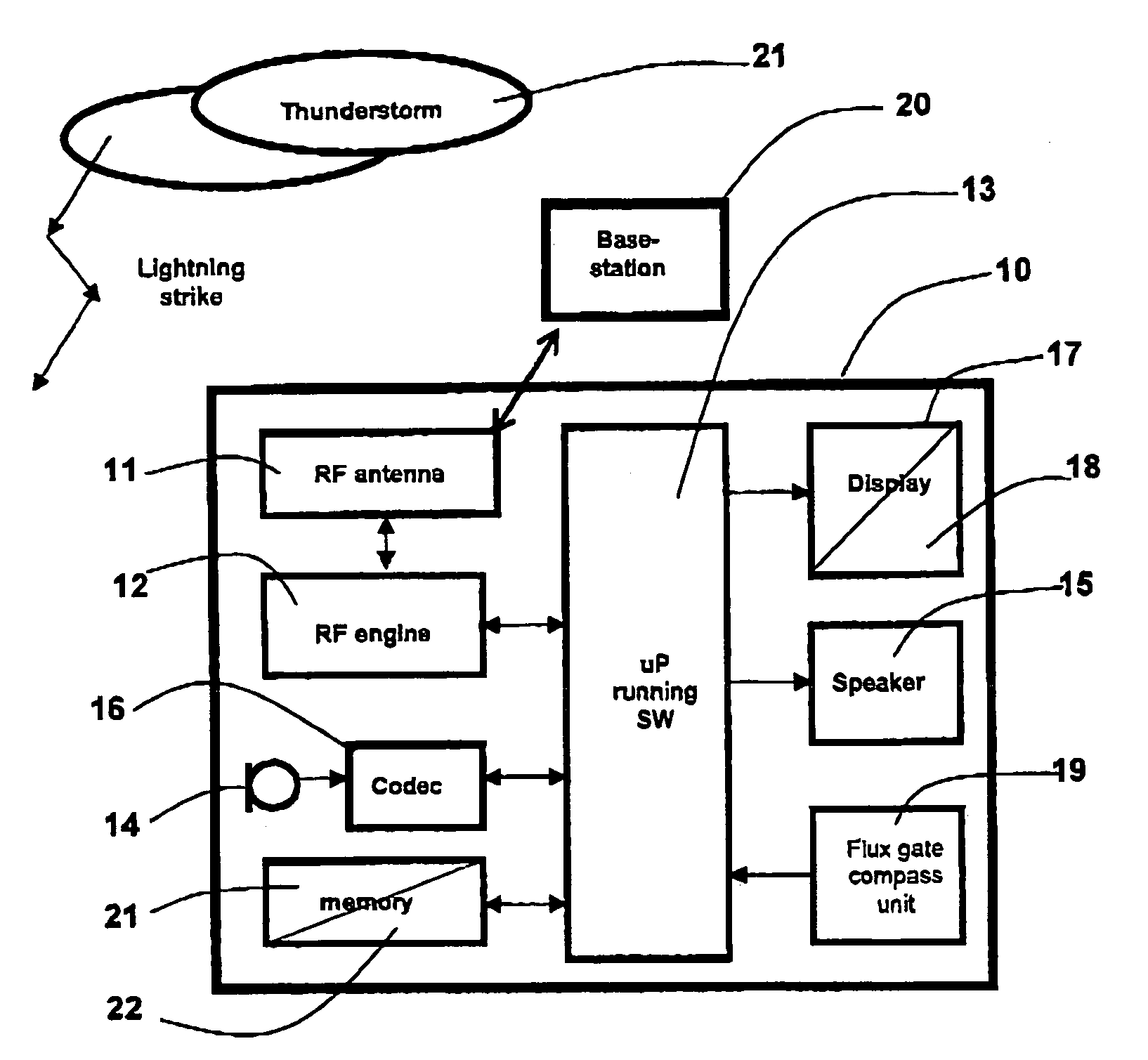 Detection of lightning