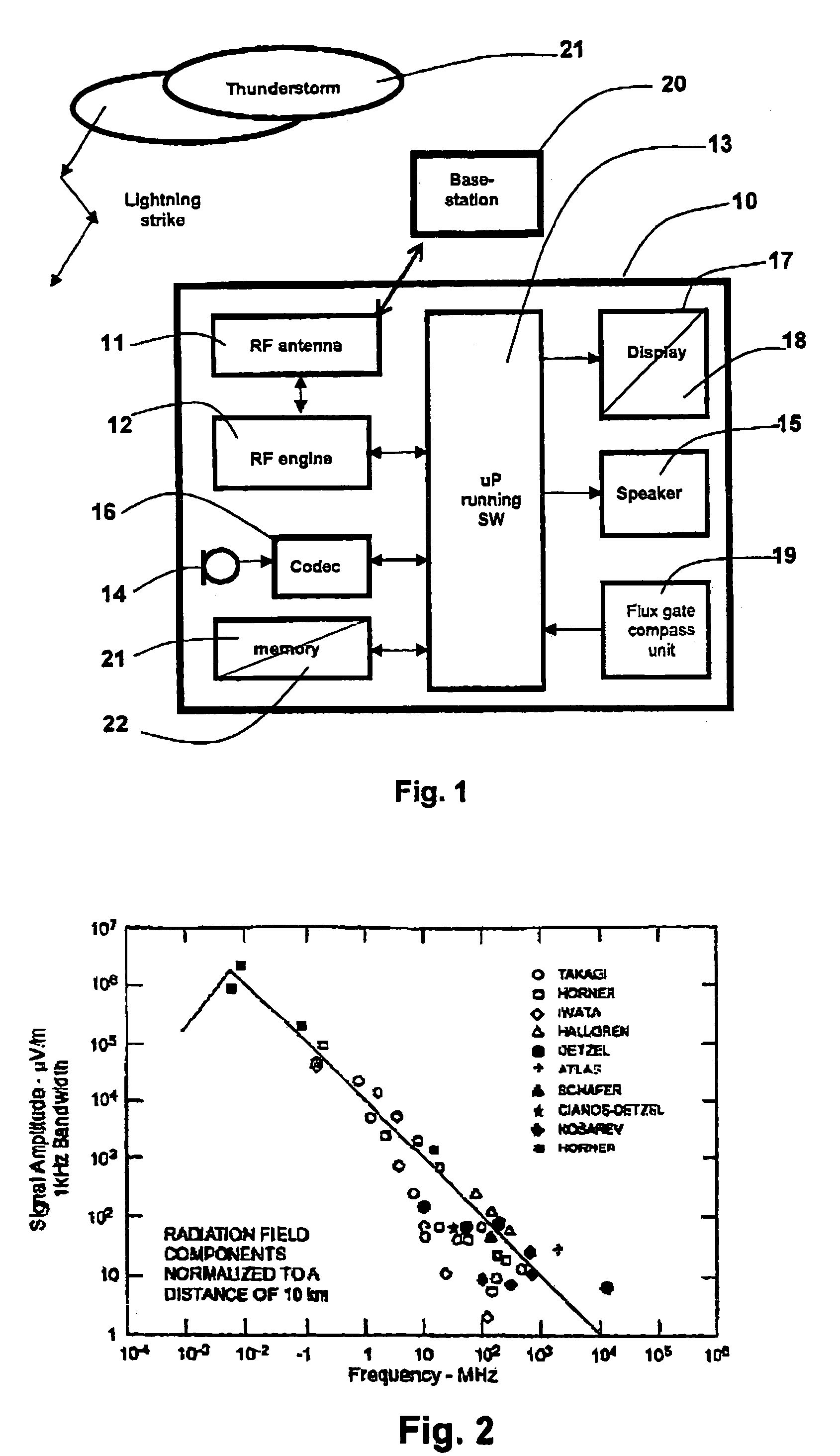 Detection of lightning