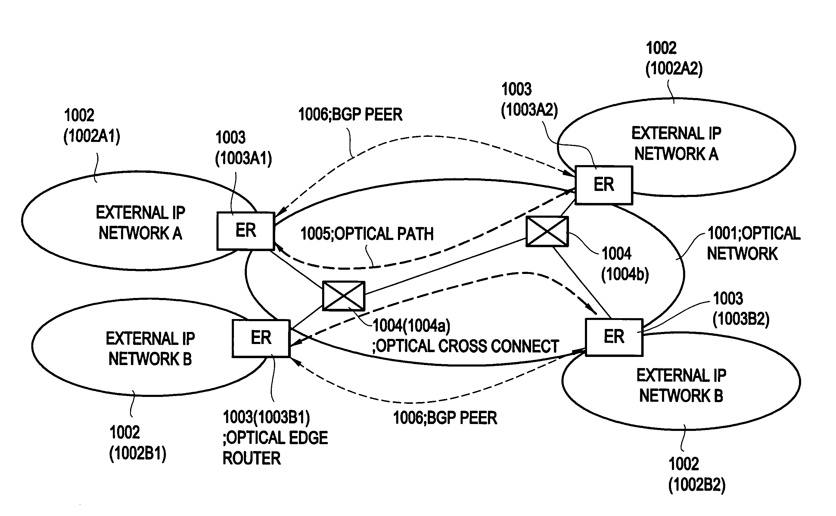 Network element providing an interworking function between plural networks, and system and method including the network element