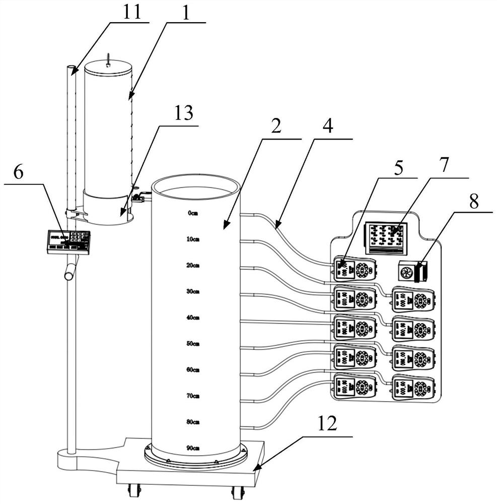 Soil gas resistance measuring system and method