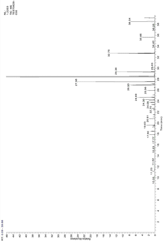 Method for simultaneously detecting 32 recessive added pesticide components in pesticide