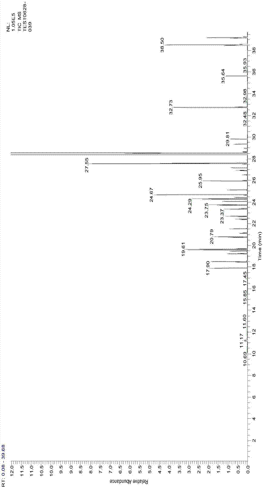 Method for simultaneously detecting 32 recessive added pesticide components in pesticide