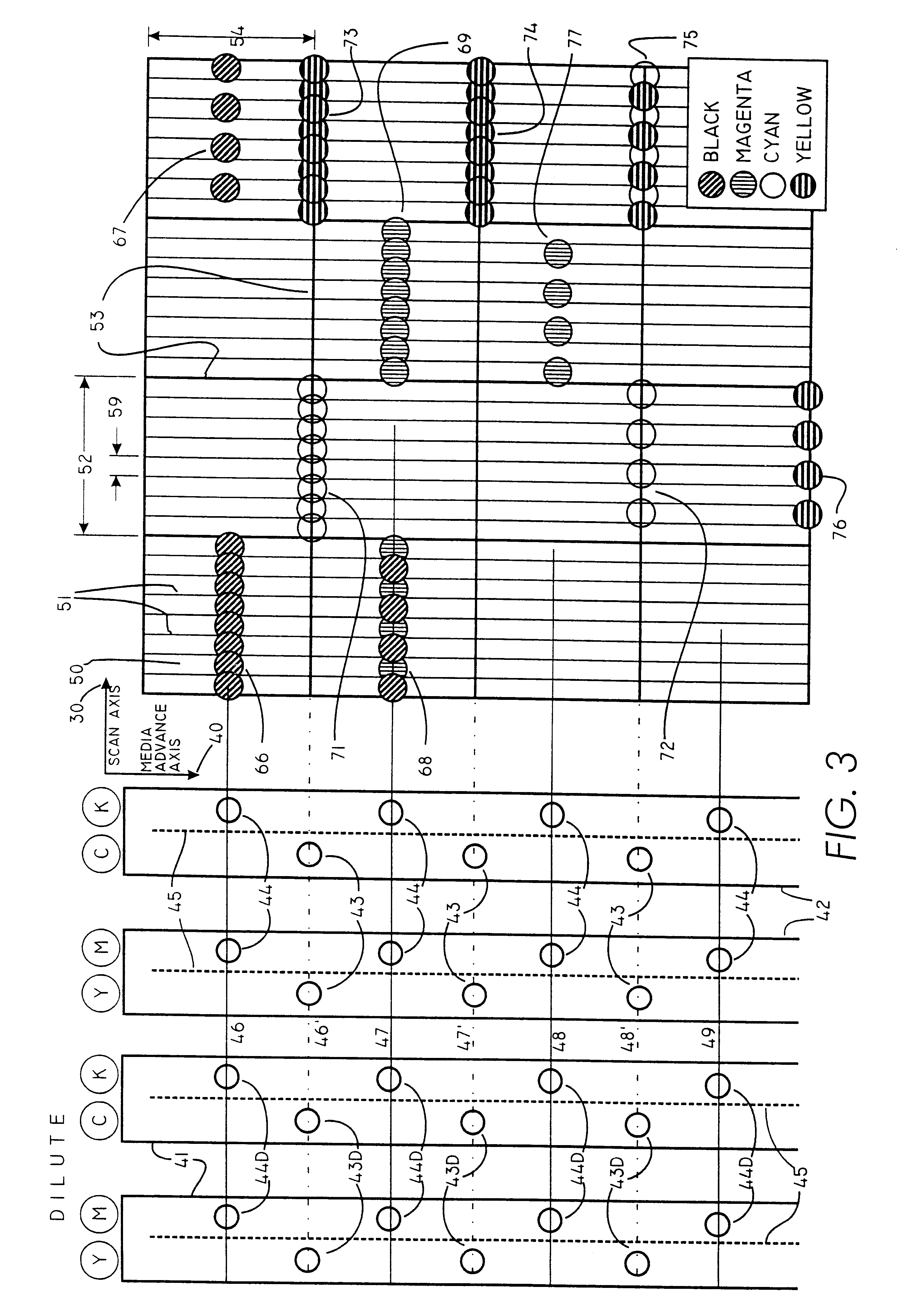 Very-high-ratio mixed resolution and biphod pens for low-cost fast bidirectional one-pass incremental printing