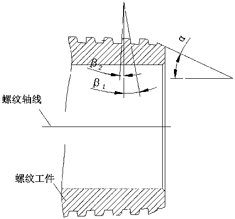 Thread processing insert and processing method thereof