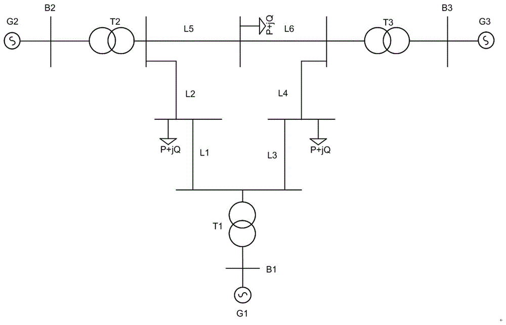 Power grid fault diagnosis method based on multi-data fusion