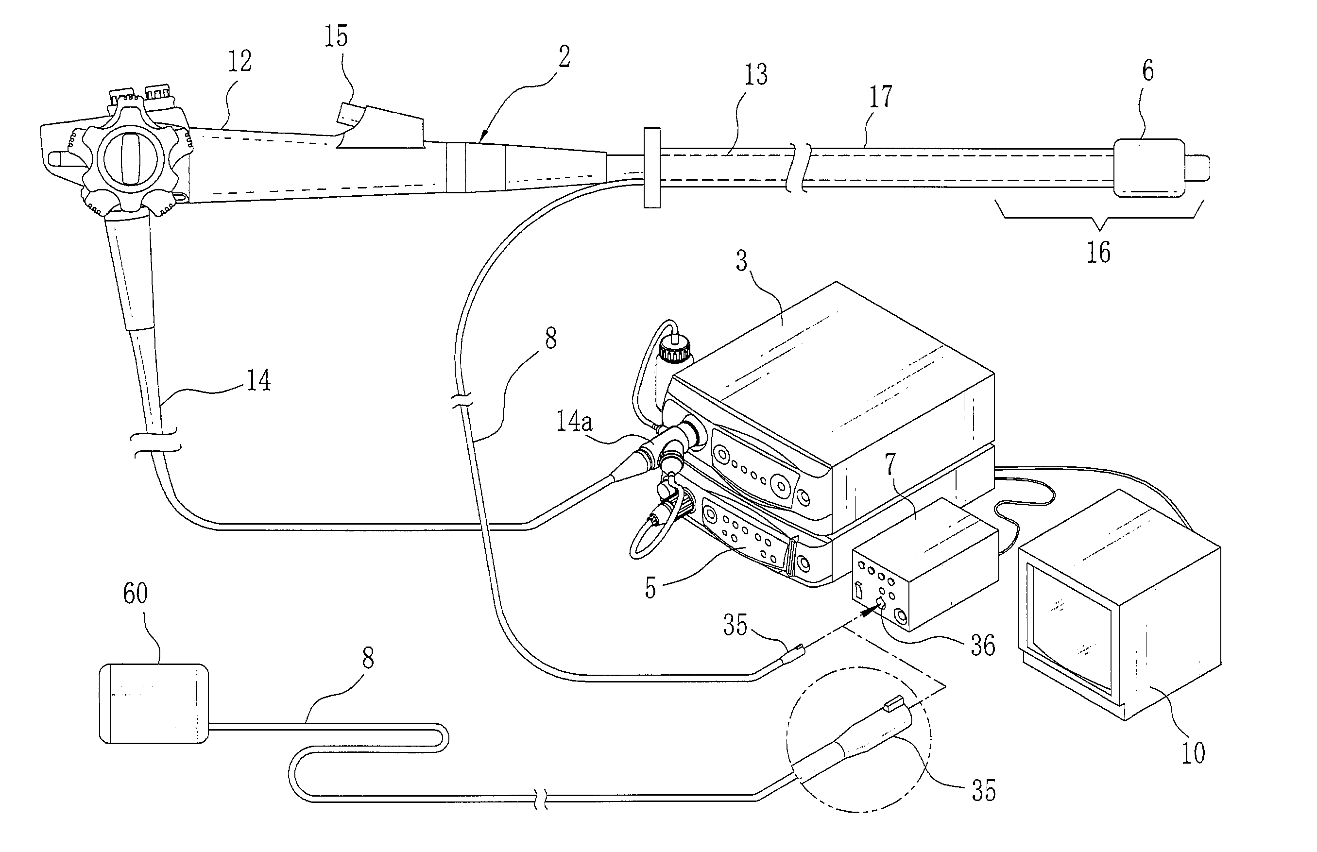 Insertion and extraction assisting device and endoscope system