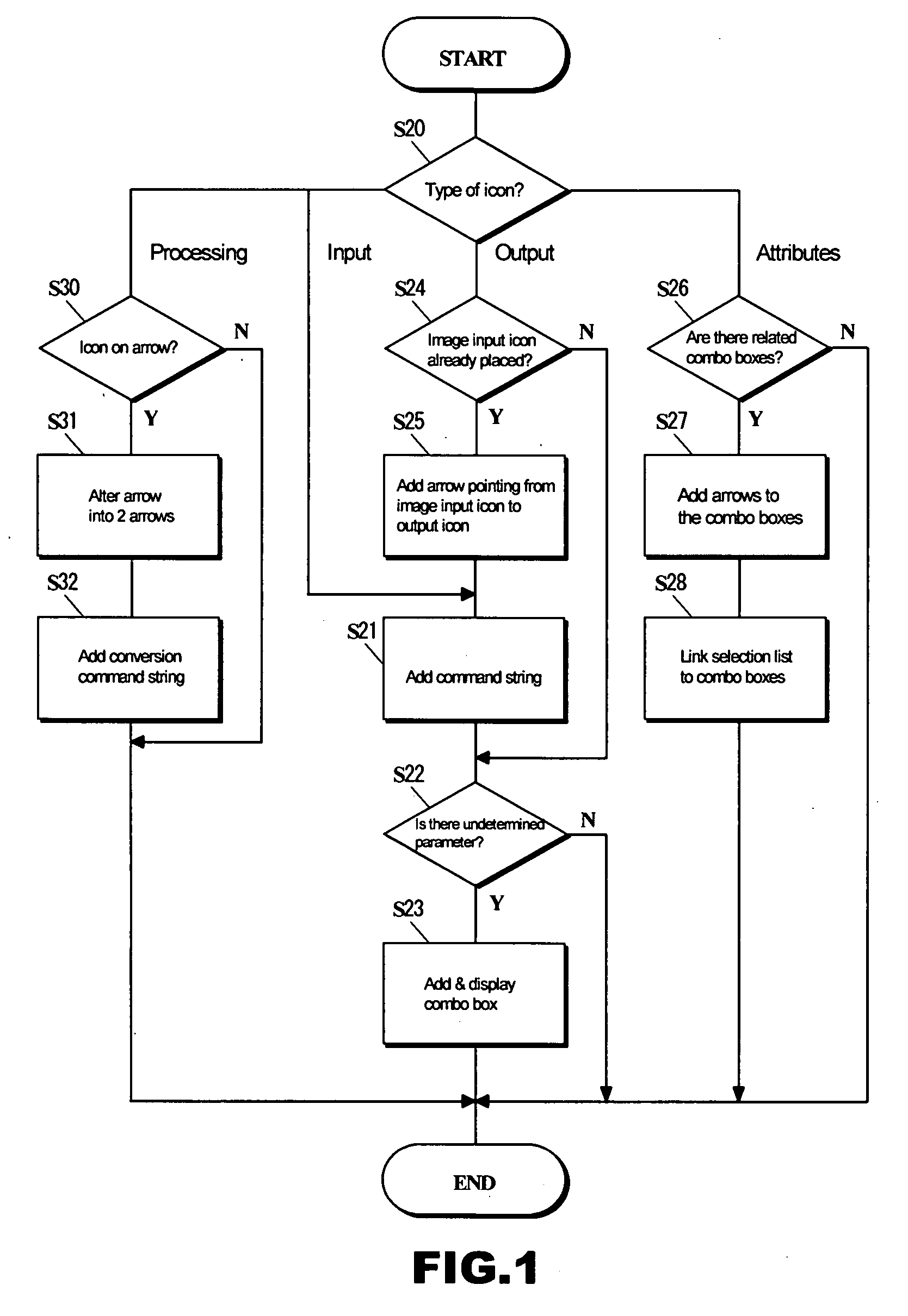 Device for assisting development of user application for image forming device