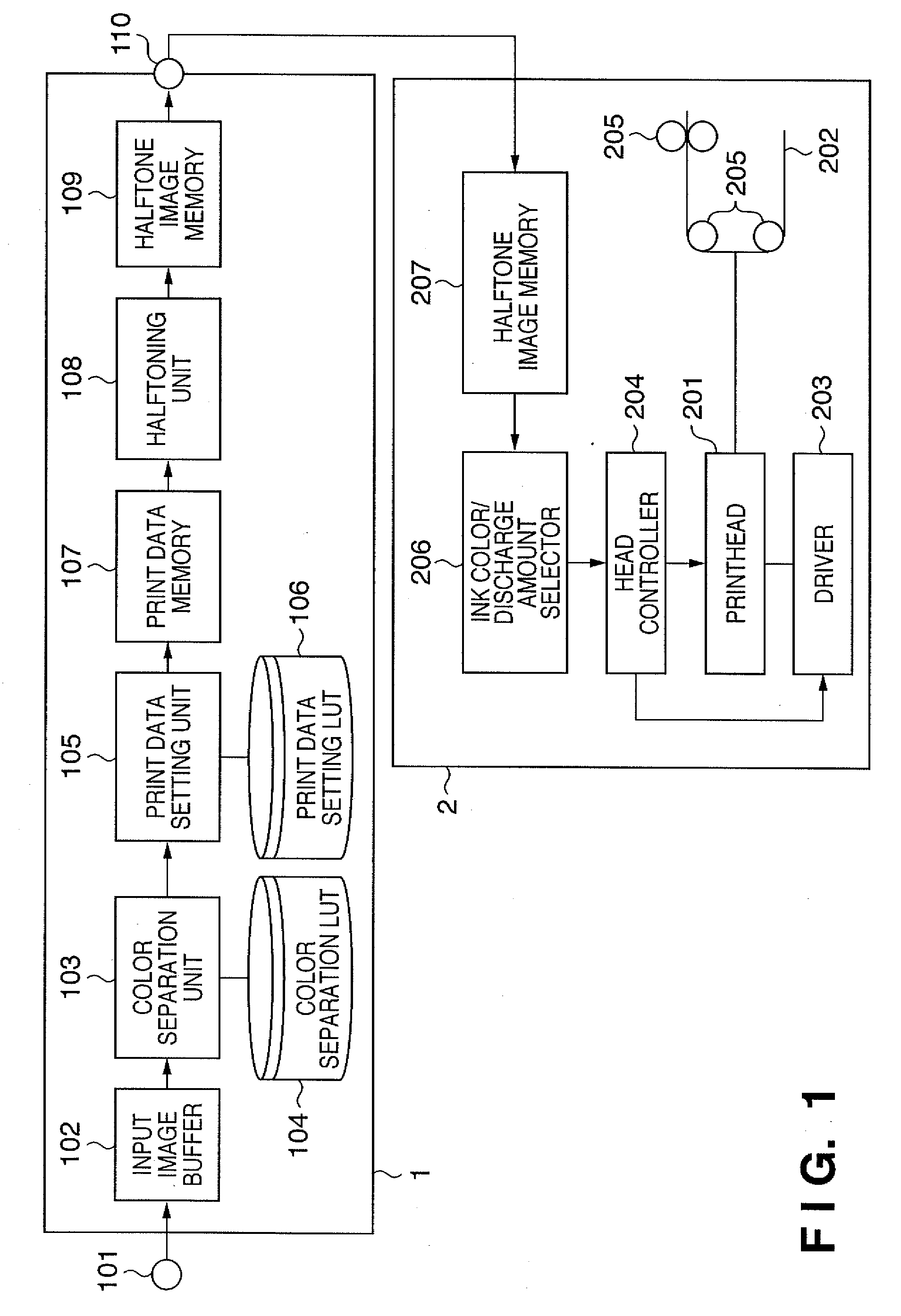 Image forming apparatus, image processing apparatus, and control method therefor