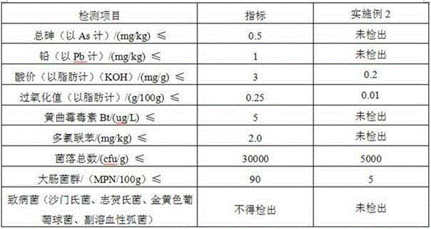 Bamboo juice nutritional seasoning and preparation method thereof