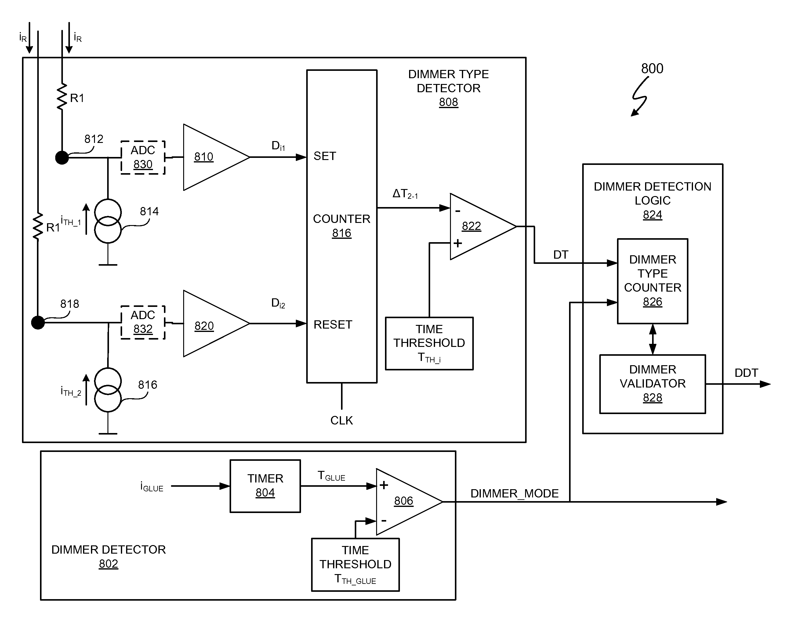 Dimmer detection