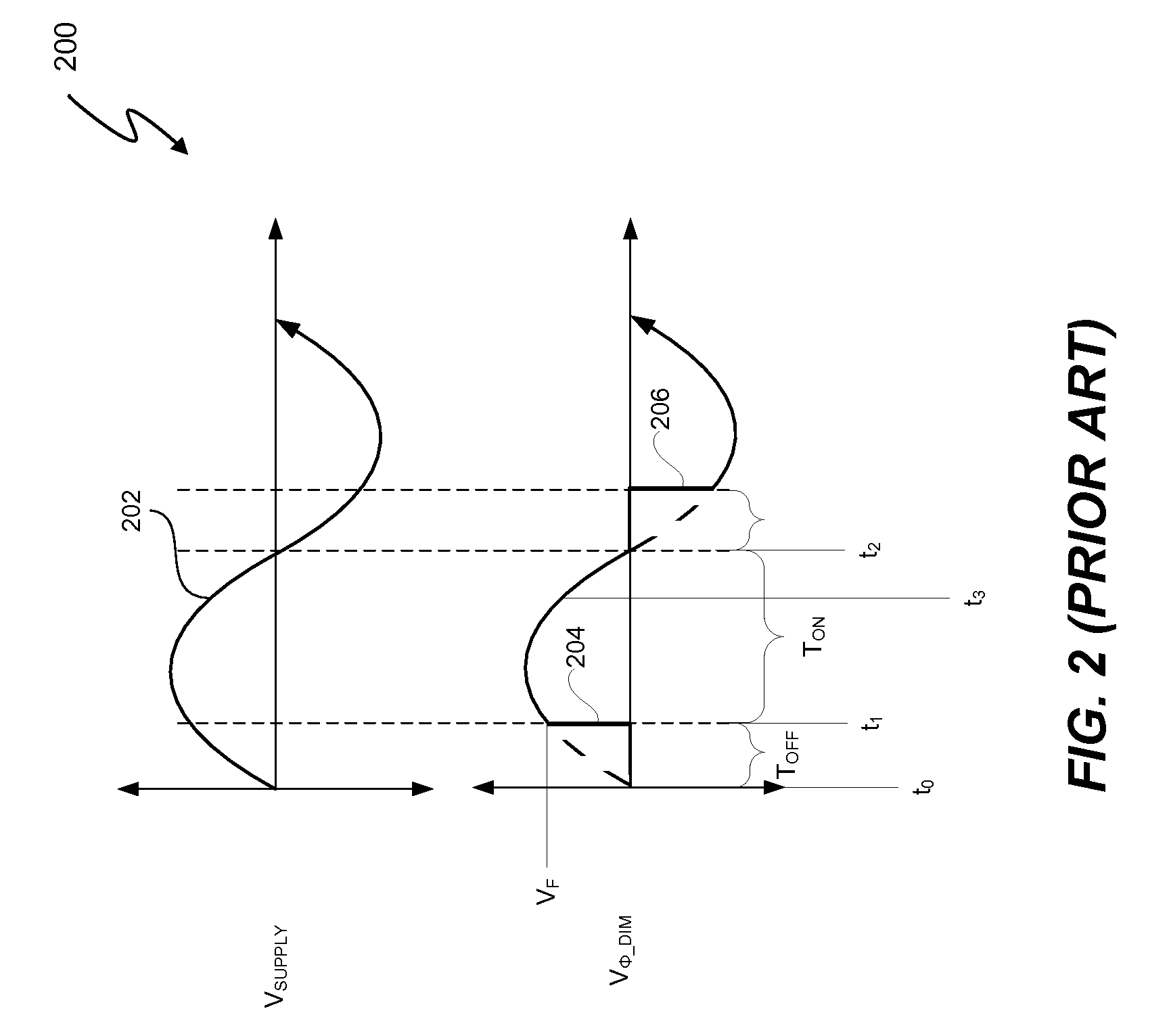 Dimmer detection