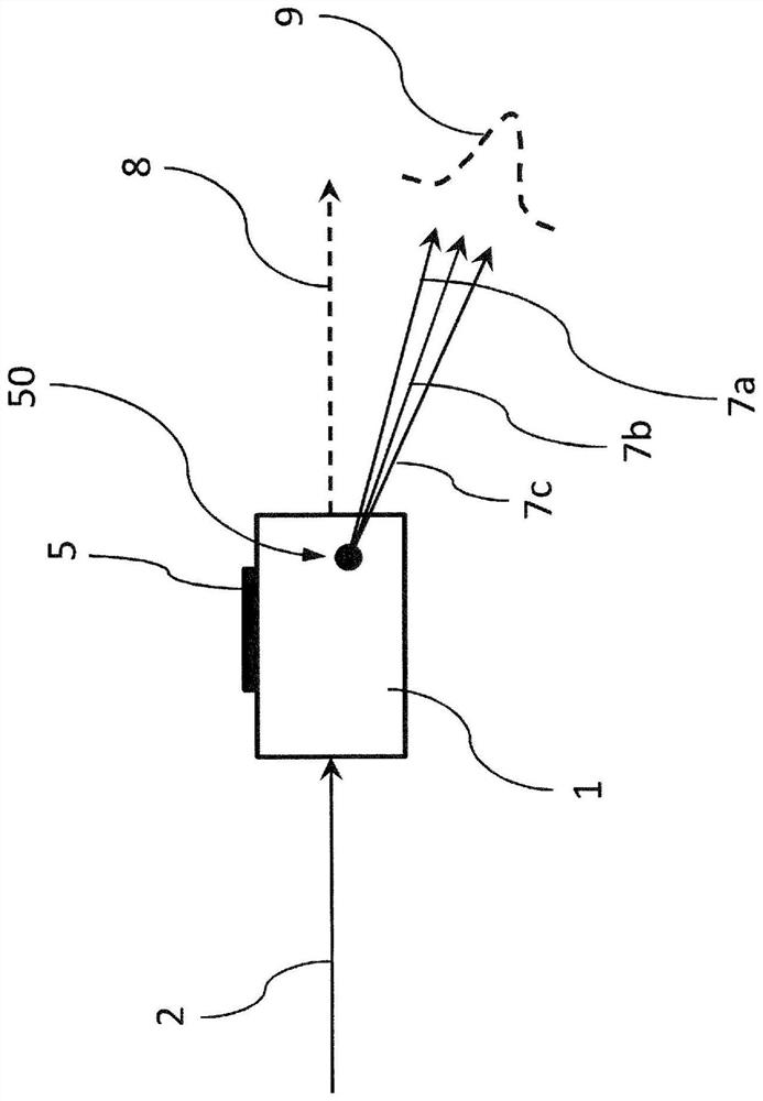 Acousto-optical device and method