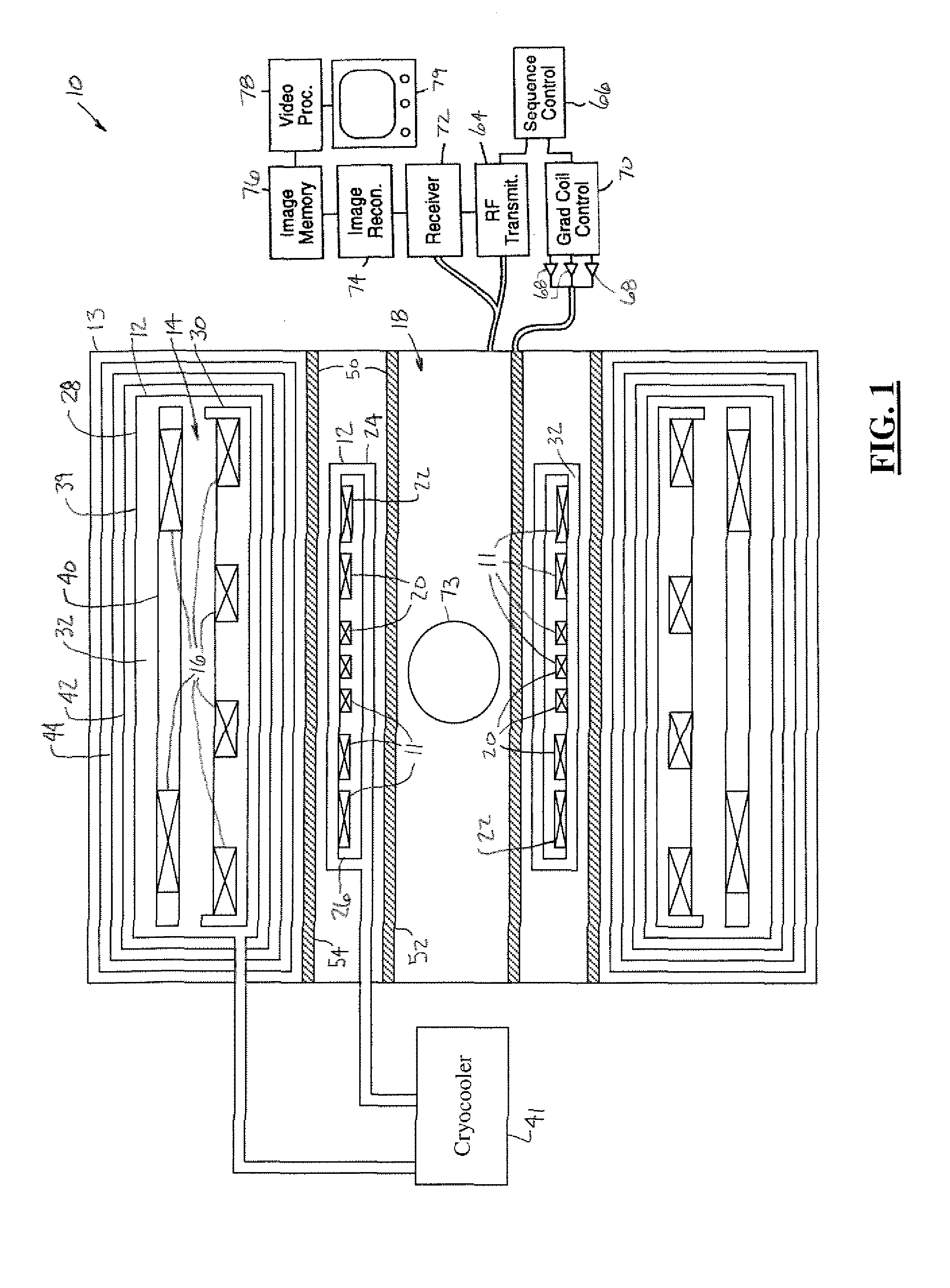 MRI System Utilizing Supplemental Static Field-Shaping Coils