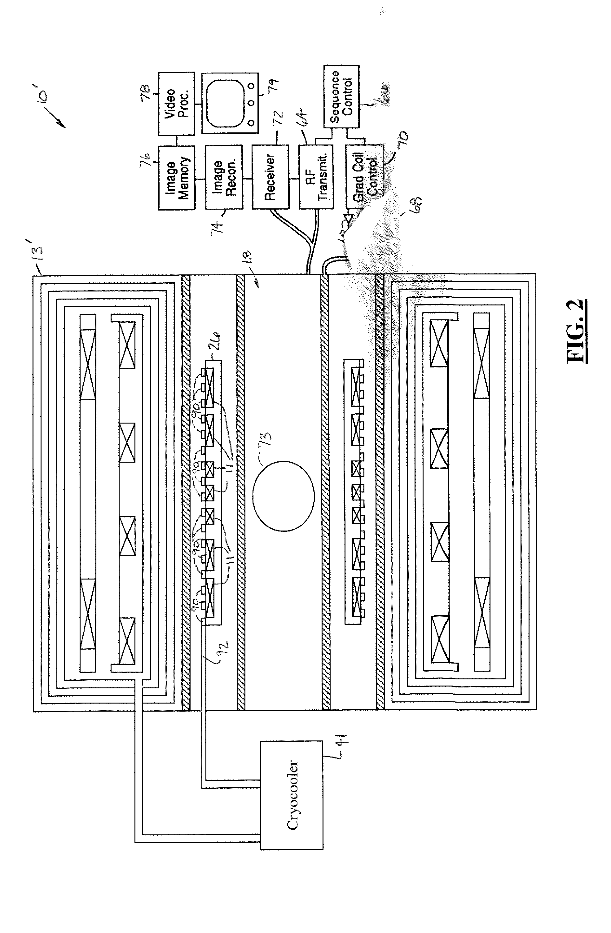 MRI System Utilizing Supplemental Static Field-Shaping Coils