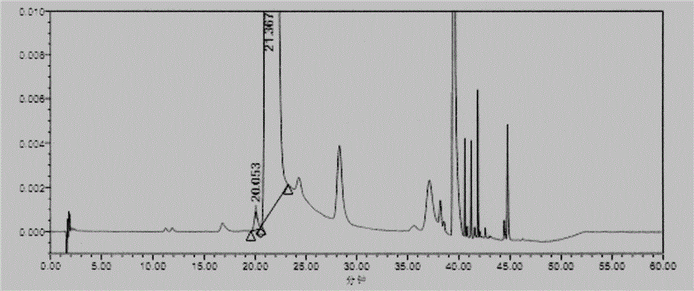 Separation and detection method of glycyl-L-glutamine chiral isomer