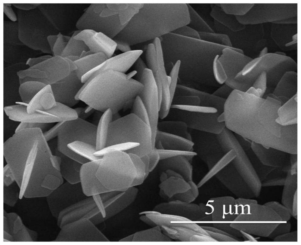 Lamellar zinc-cobalt sulfide composites based on mofs and its preparation and application