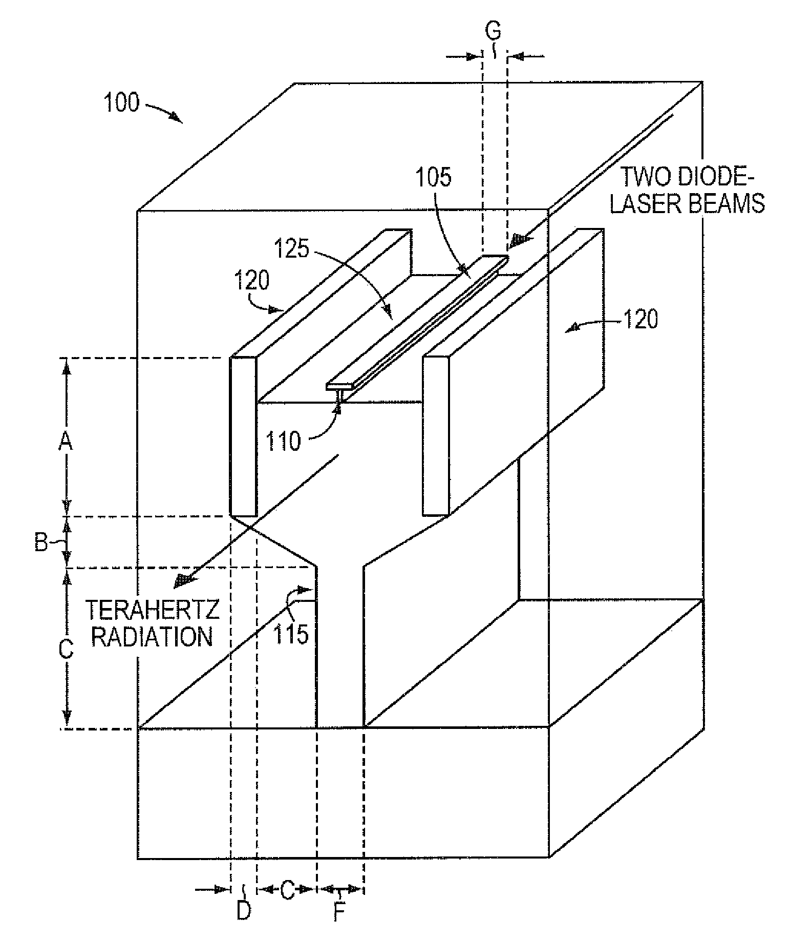 Low loss terahertz waveguides, and terahertz generation with nonlinear optical systems