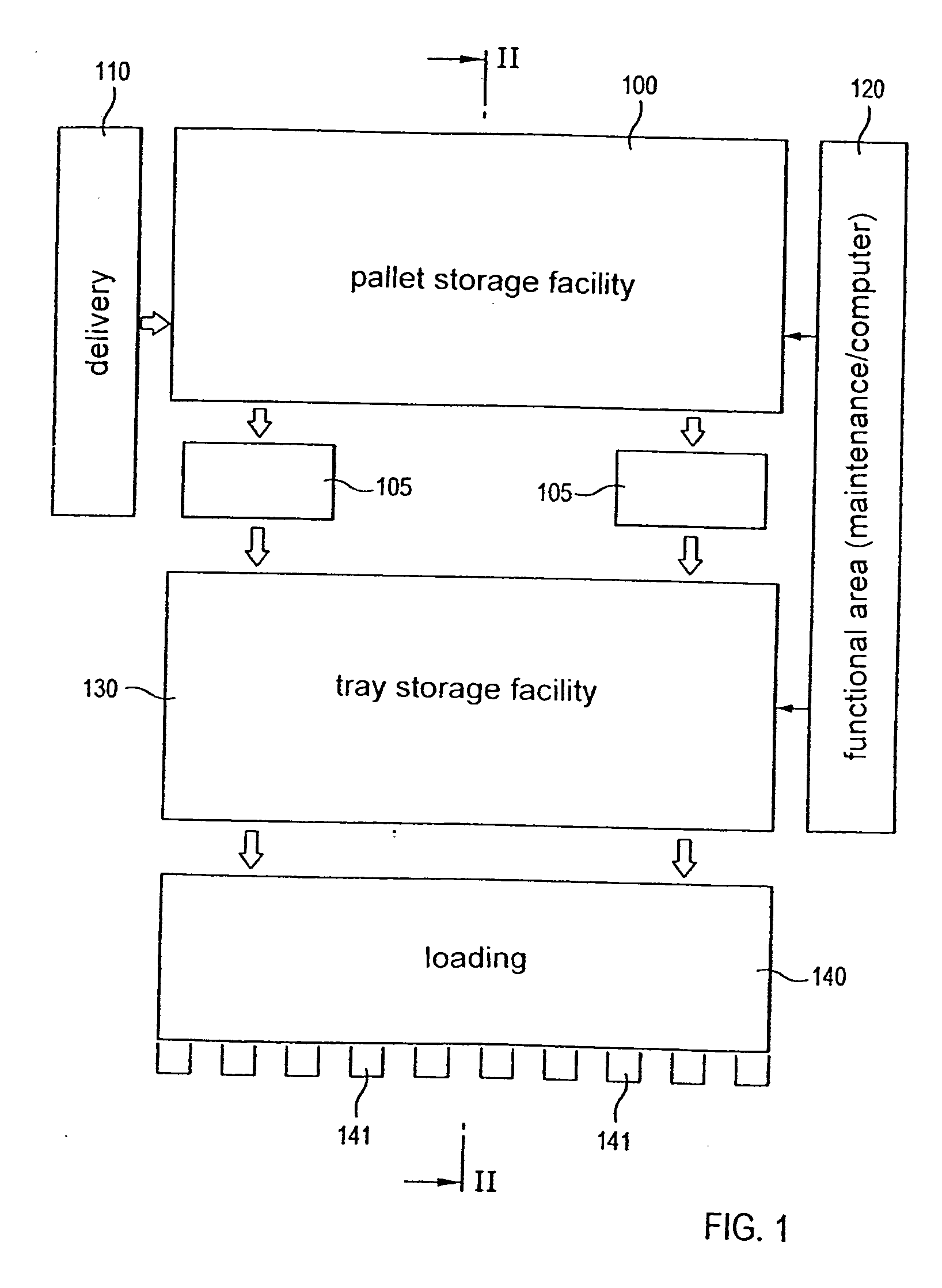 Load-carrier loading apparatus