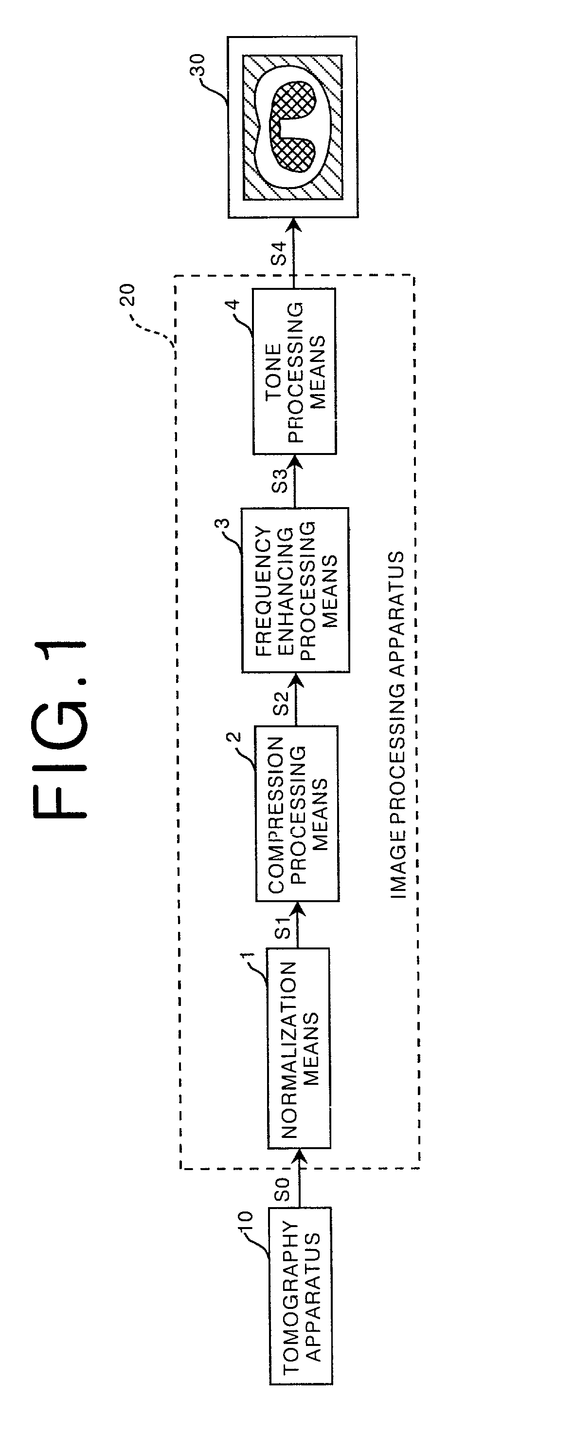 Method, apparatus, and recording medium for processing tomographic image