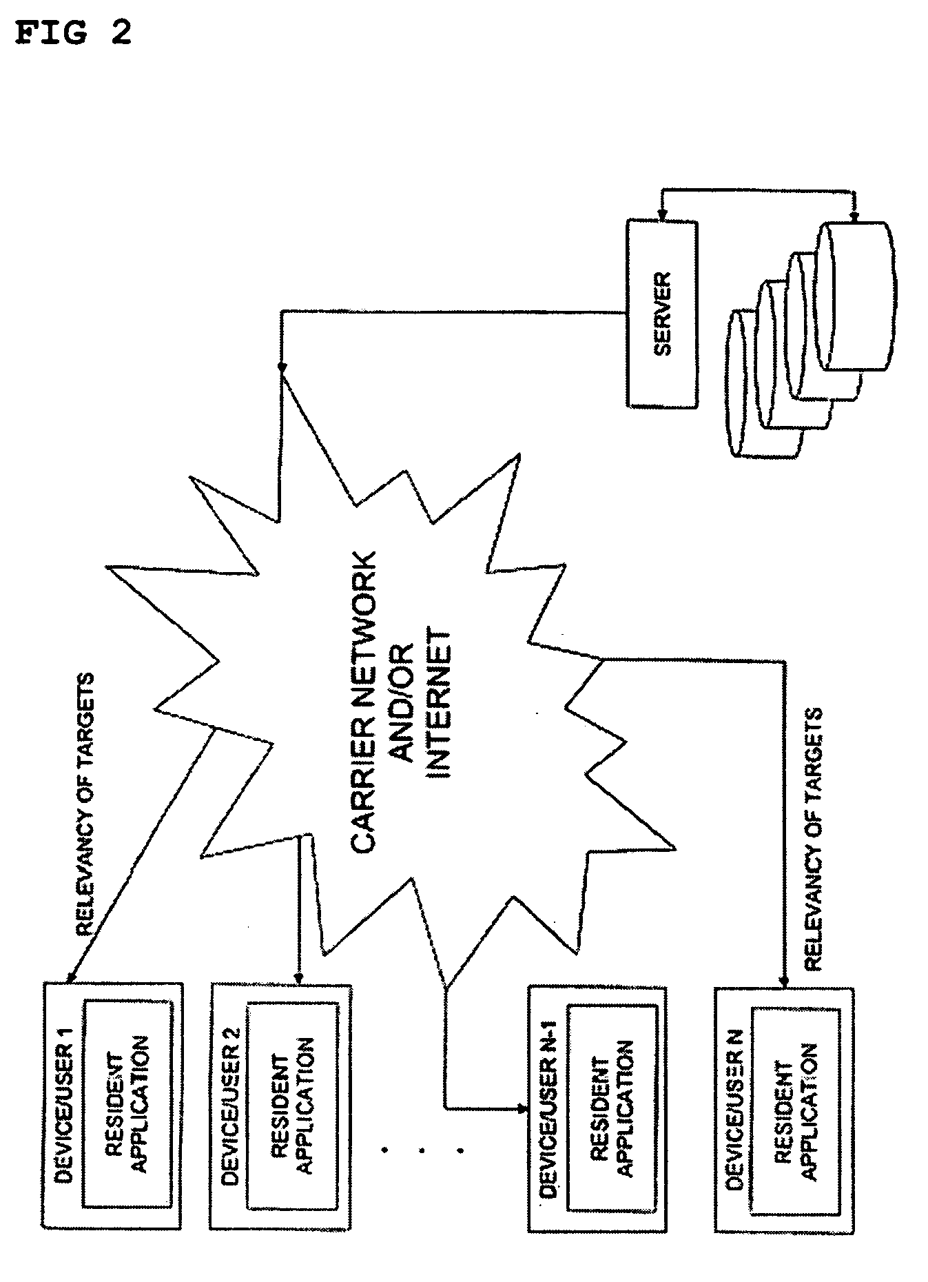 Systems and methods for aggregating telephony and internet data