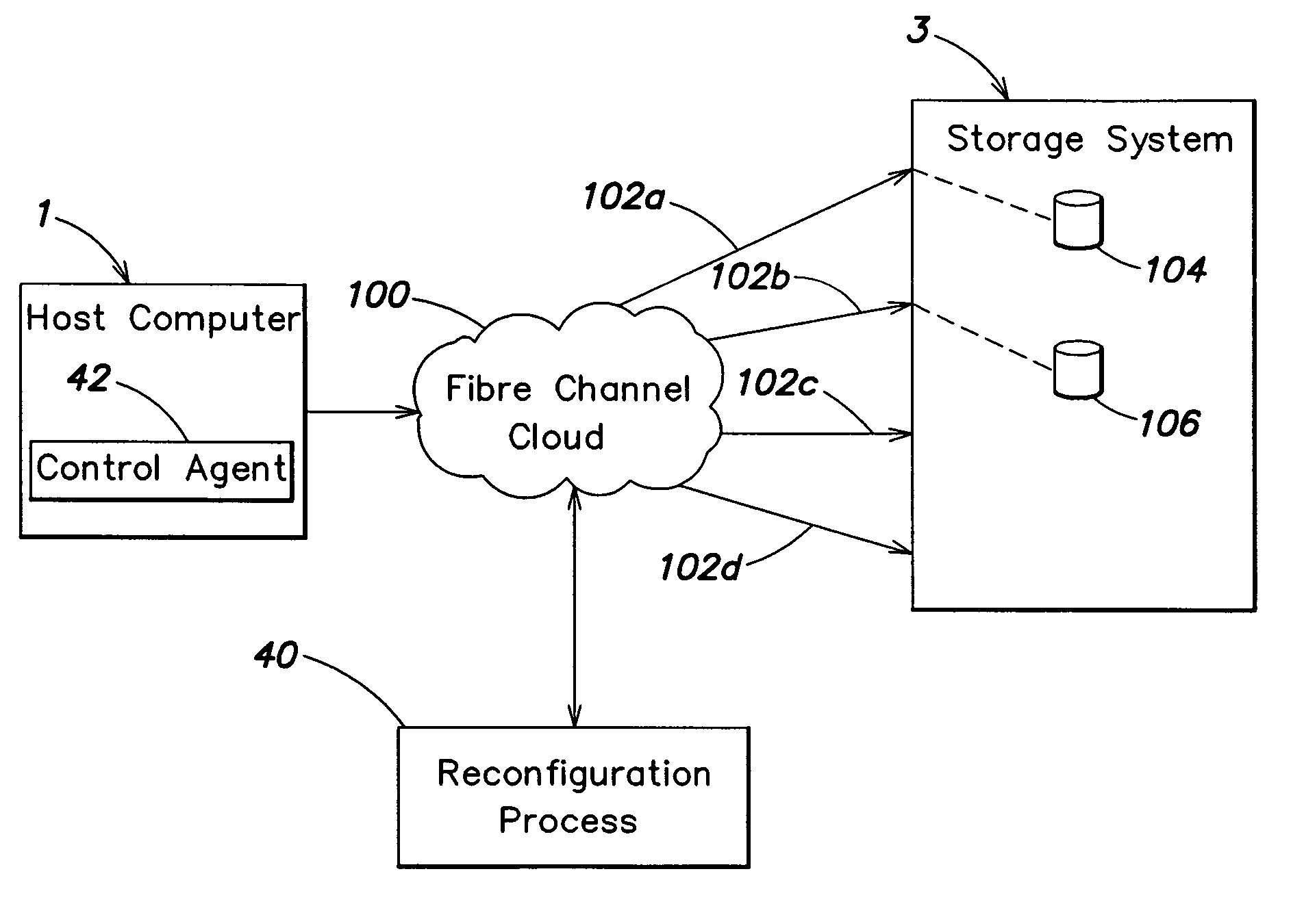 Method and apparatus for dynamically modifying a computer system configuration