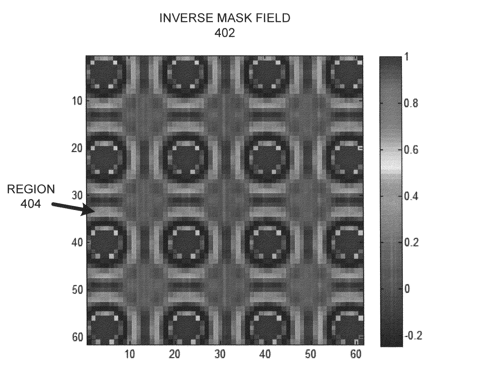 Model-based assist feature placement using inverse imaging approach