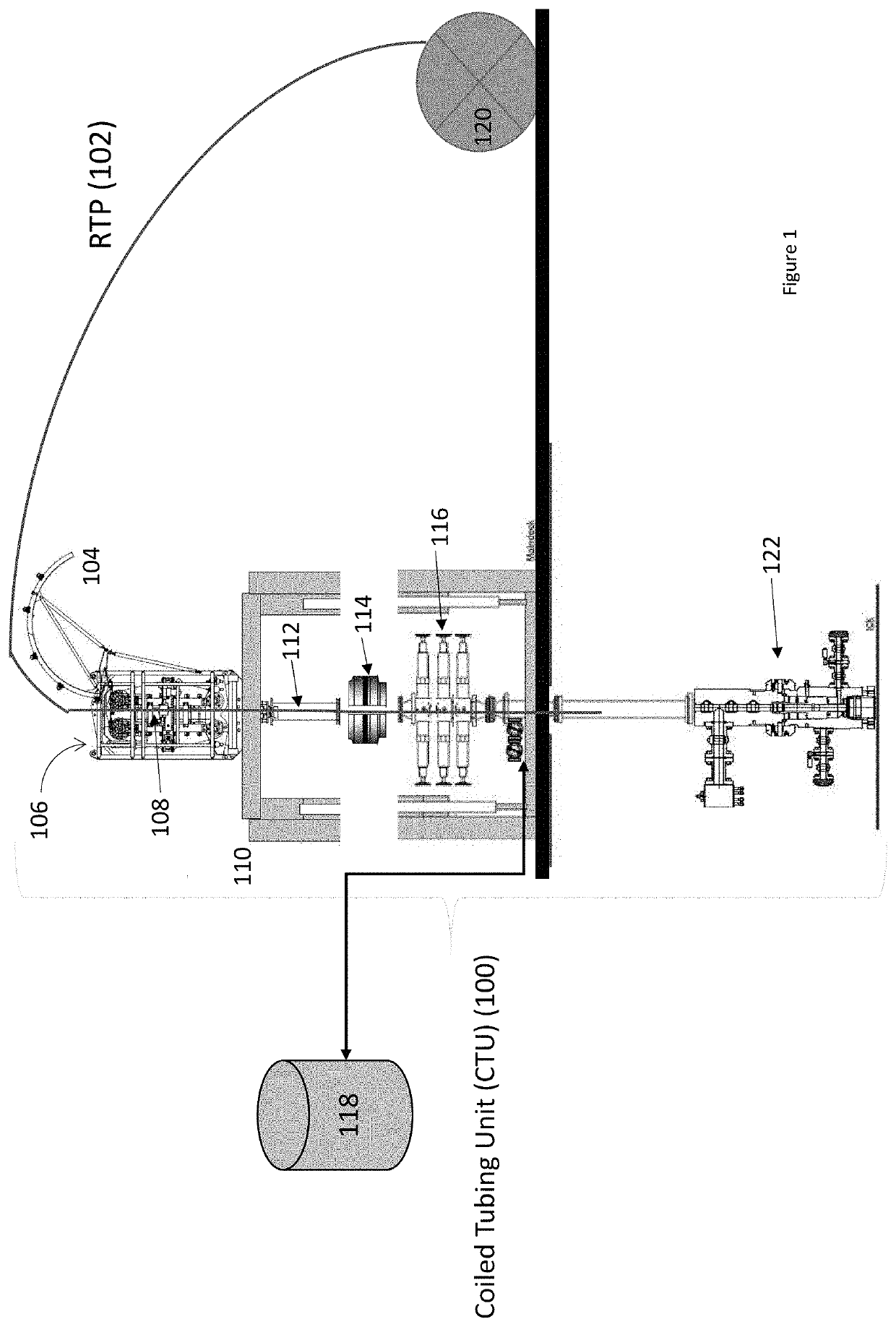 A method of installing a reinforced thermoplastic pipe (RTP)