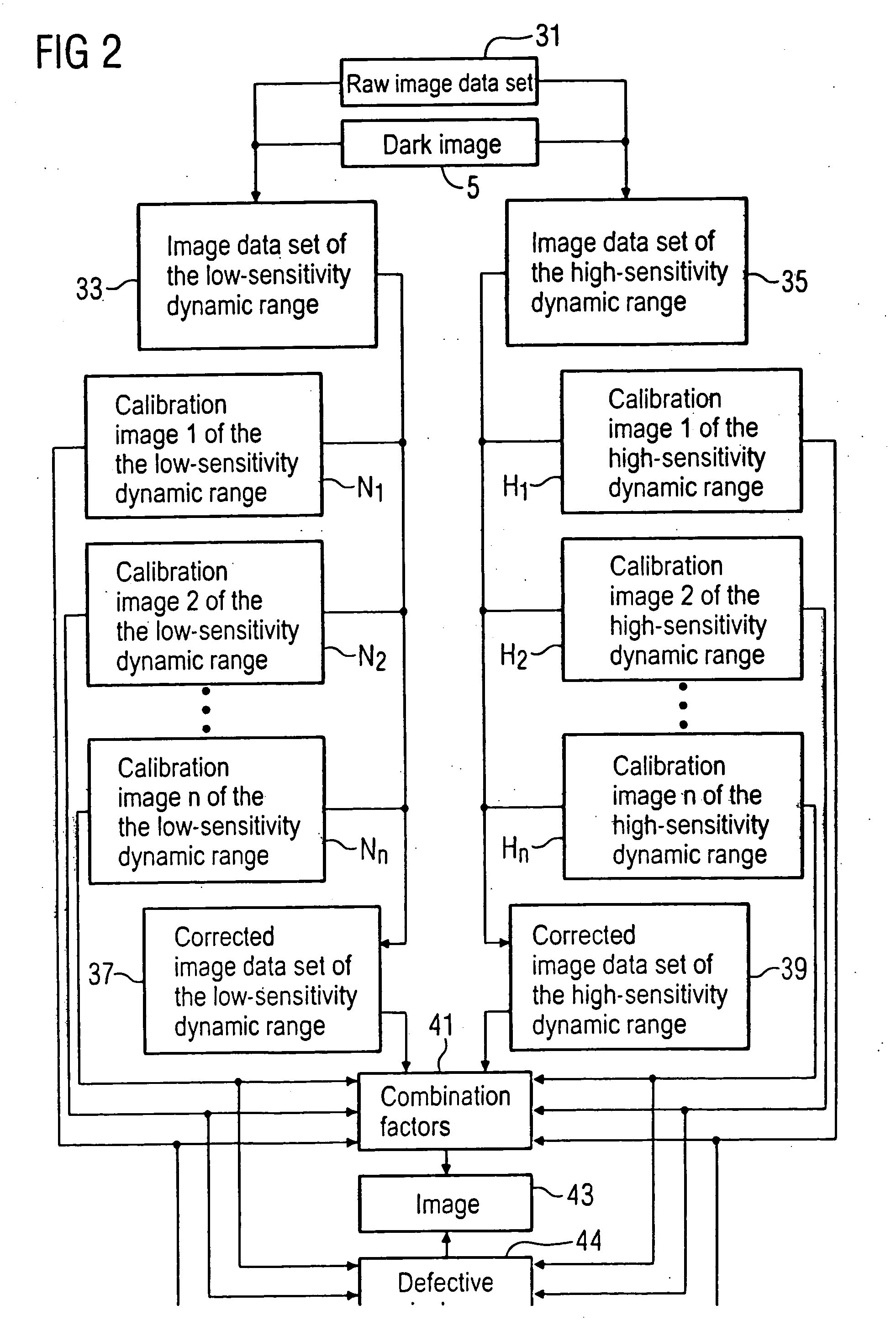 Method for correcting an image data set, and method for generating an image corrected thereby