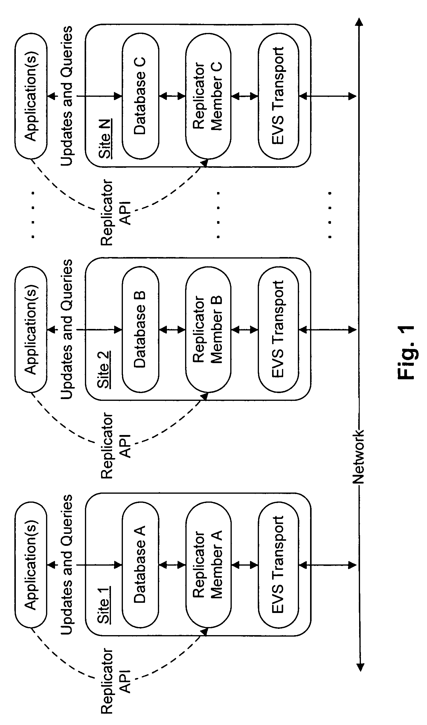 Dynamic membership management in a distributed system