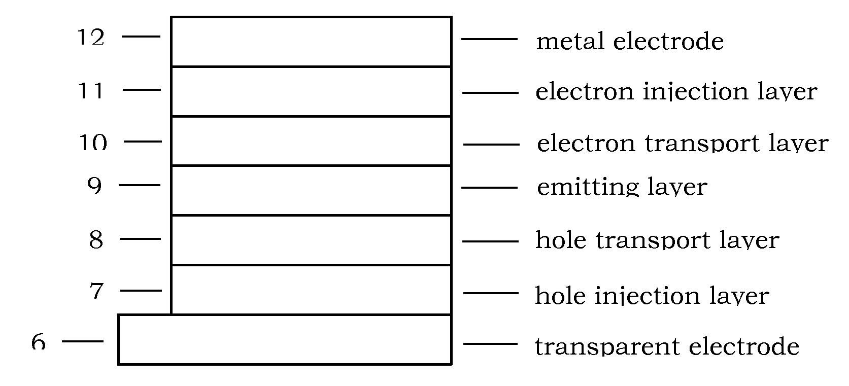 Organic compound and organic electroluminescent device using the same