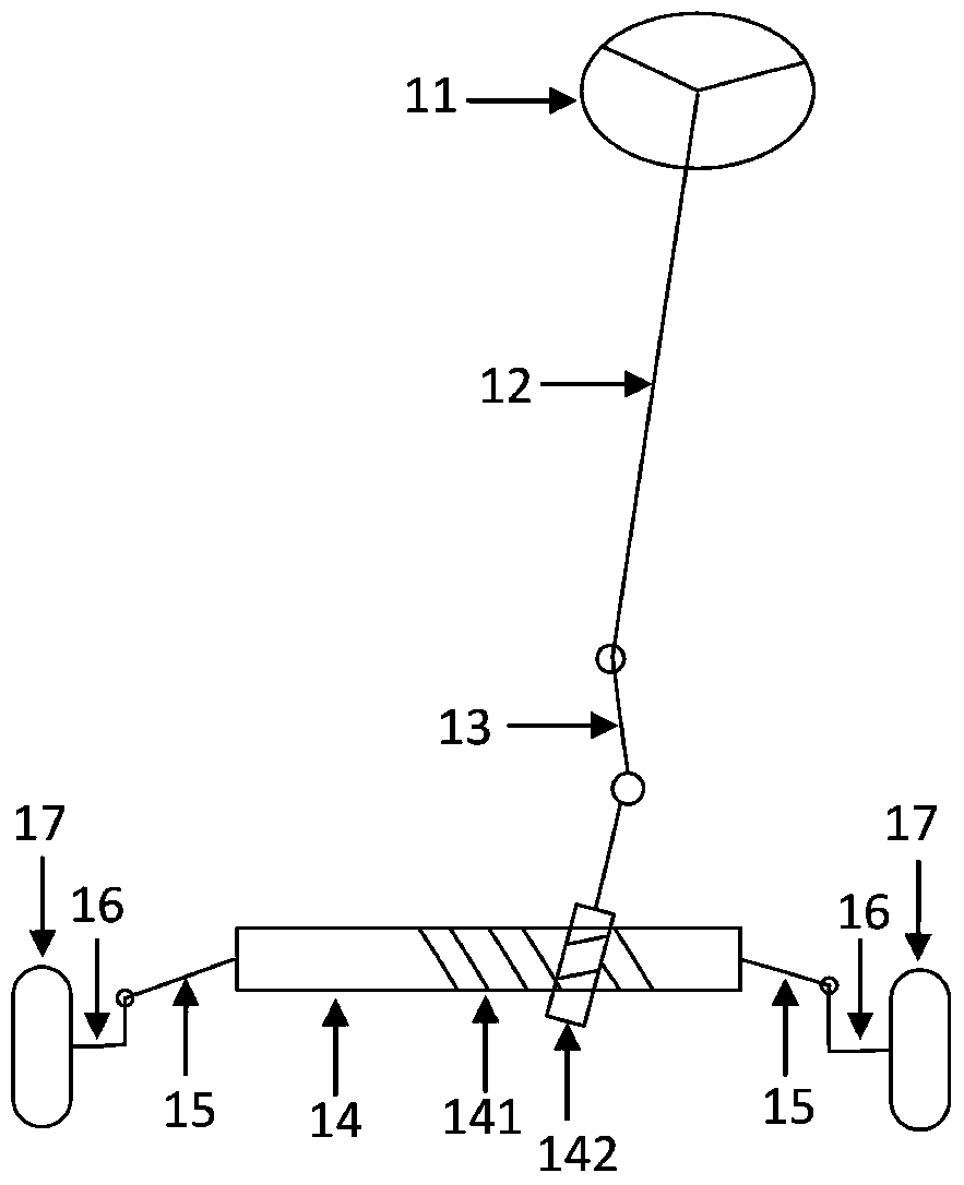 Rack end protection method