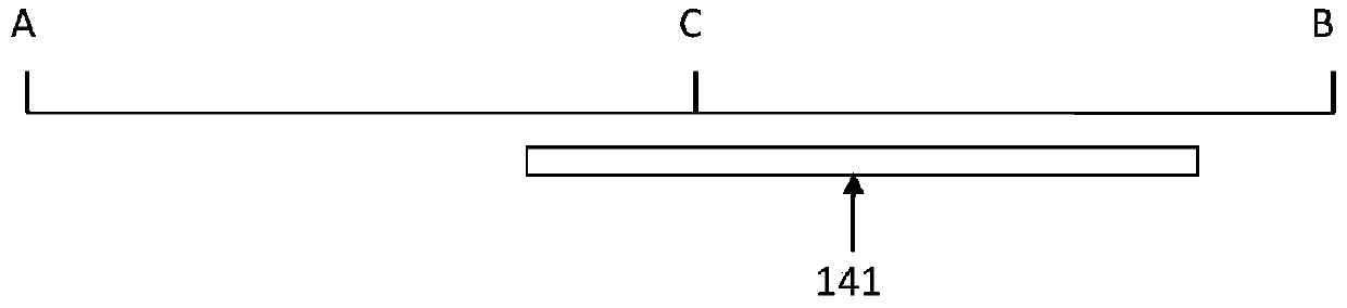 Rack end protection method