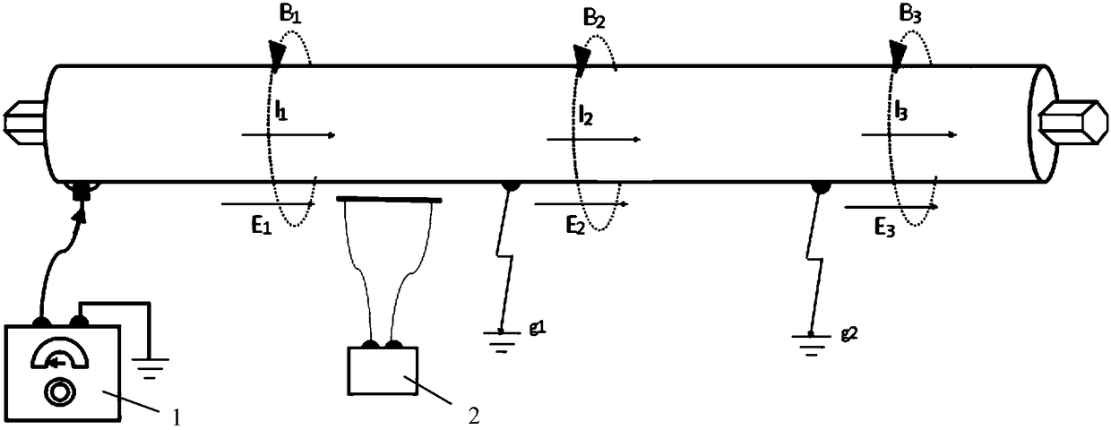 Locating method and system for detecting abnormal grounding of large enclosed bus casing