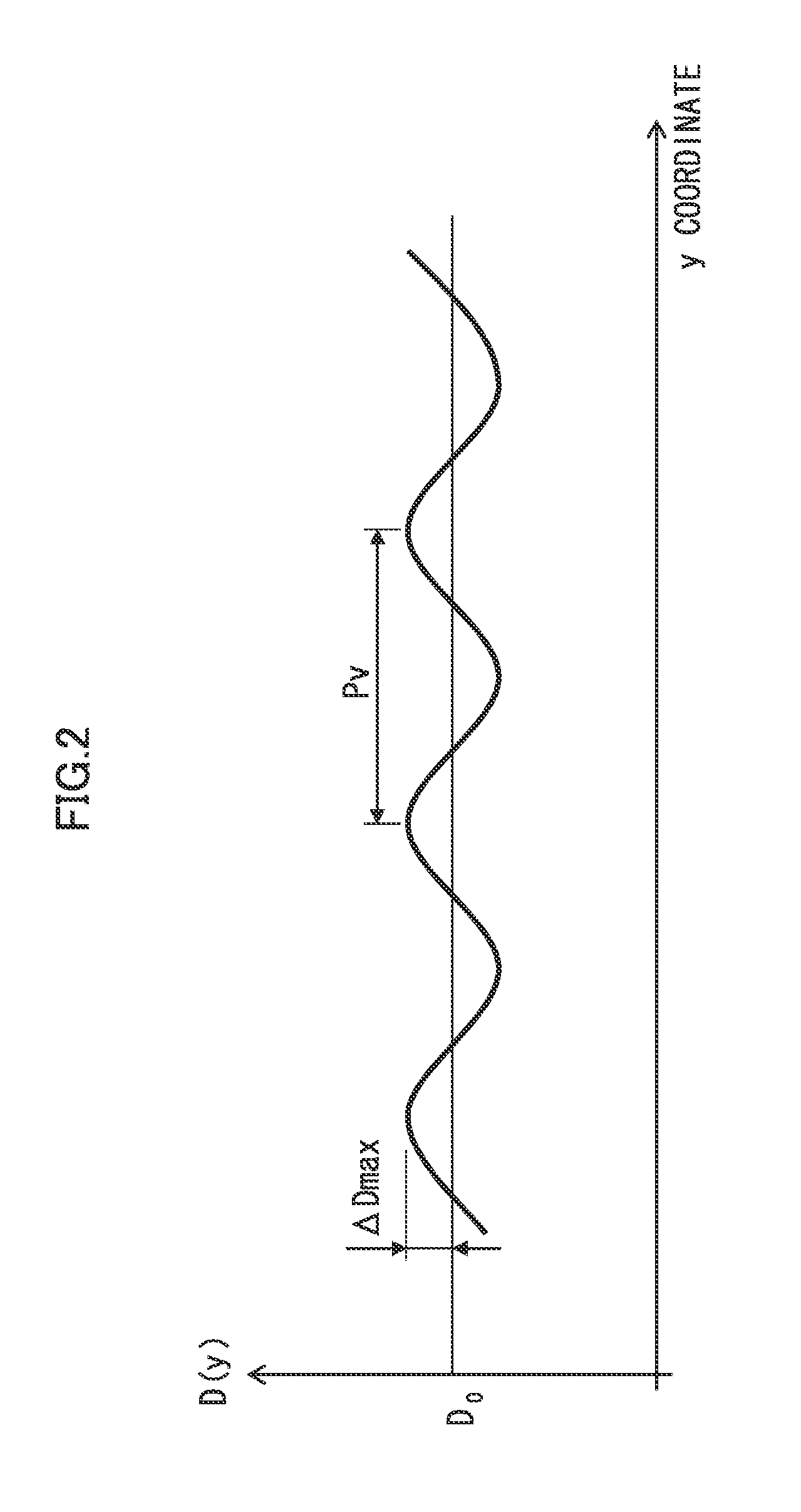 Inkjet image forming apparatus, method of designing same and method of improving image formation quality